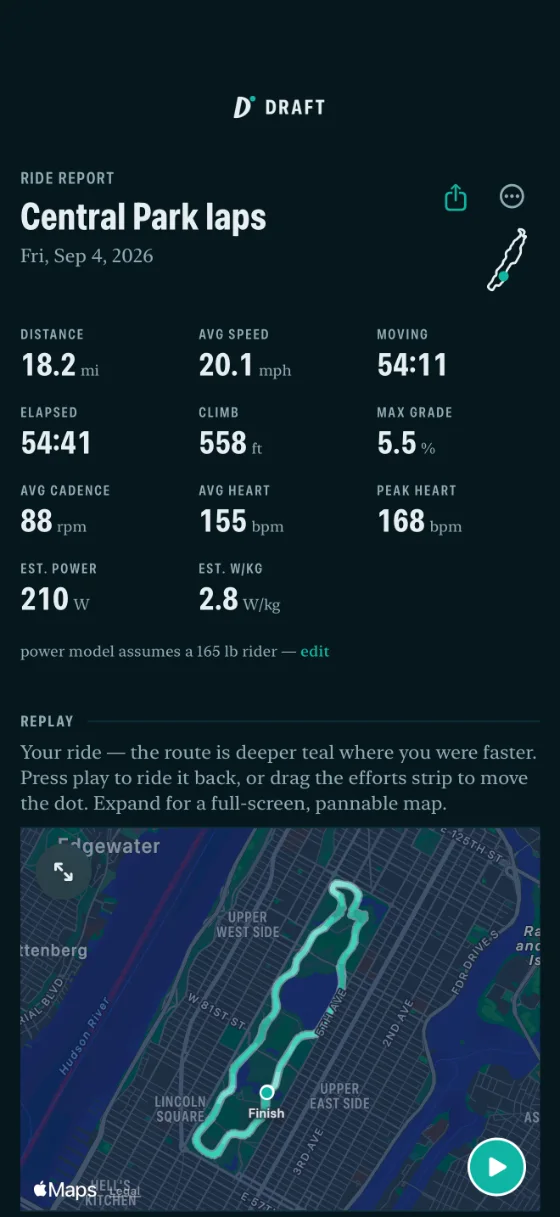A DRAFT ride report: distance, average speed, climb, cadence, heart rate and estimated power, above a replayable route map.